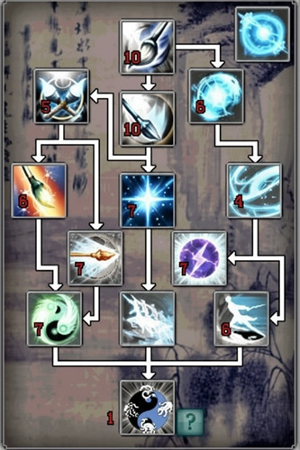 Cách ép yếu quyết Võ Đang Kiếm vl2