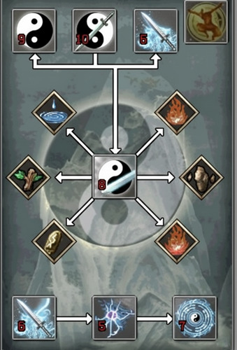 Cách ép yếu quyết Võ Đang Kiếm vl2