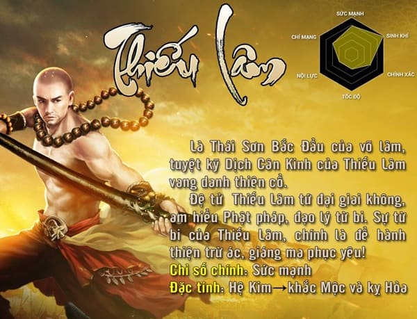 cách tăng điểm thiếu lâm võ lâm 1