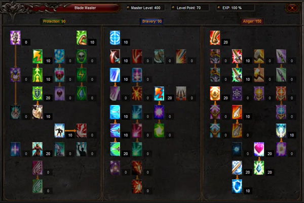 Skill Tree MU online