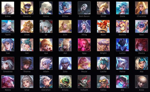 Tổng hợp danh sách các tướng trong liên quân mới nhất