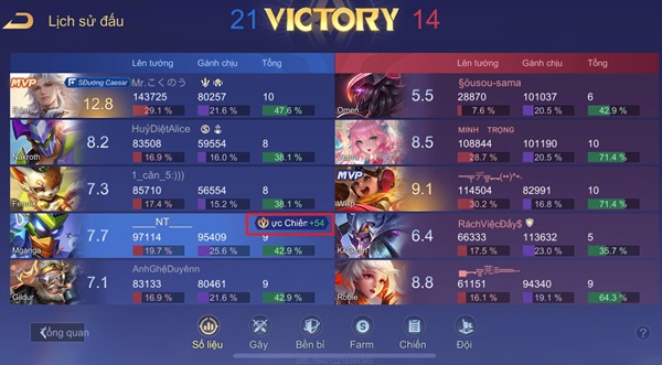 Cách cày top tương liên quân