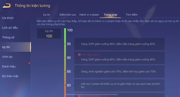 Điểm uy tín liên quân