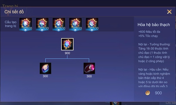 Phụ trợ nhánh hệ hỏa