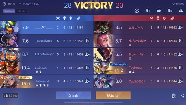 Nor là gì trong liên quân